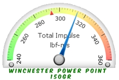 Winchester Power Point 150gr
